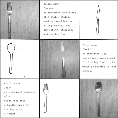 Nine squares, three for each utensil, consisting of an image of a fork, spoon, or knife, a drawing of the utensil, and a dictionary definition.