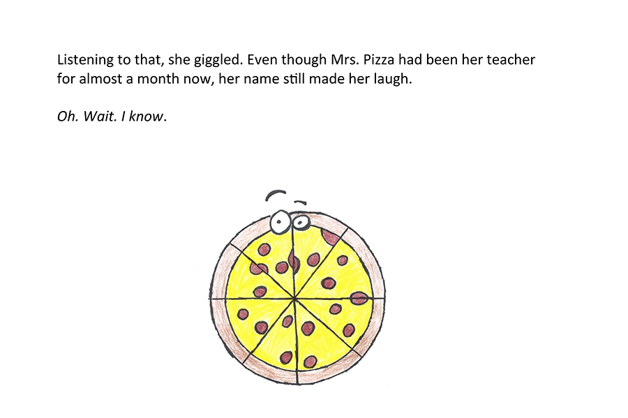 A graphic of a pizza, explaining that the teacher's name is "Mrs. Pizza"