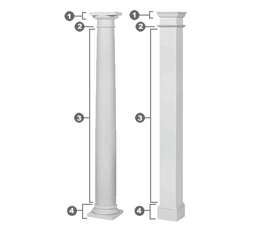 Diagram of two columns, with markings separating each section.